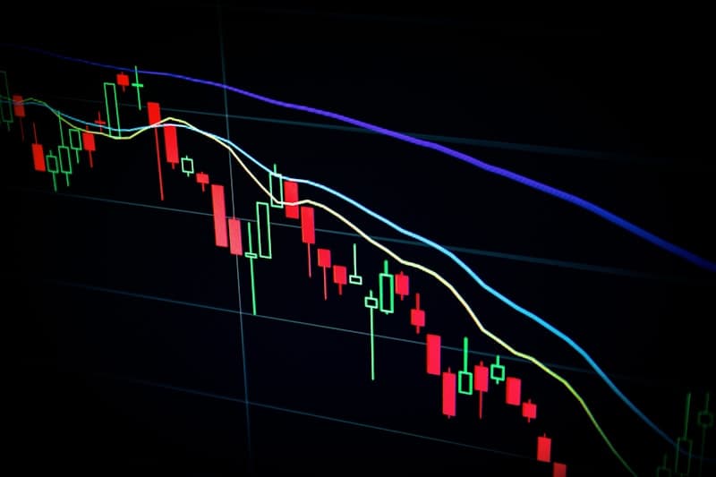 Short Term Strategy